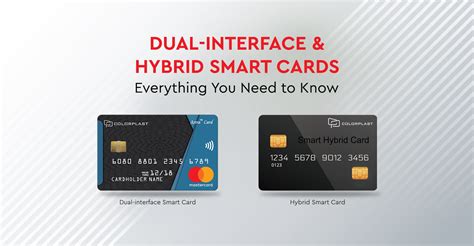 compare and contrast smart card and debit card|Working and Types of Smart Card .